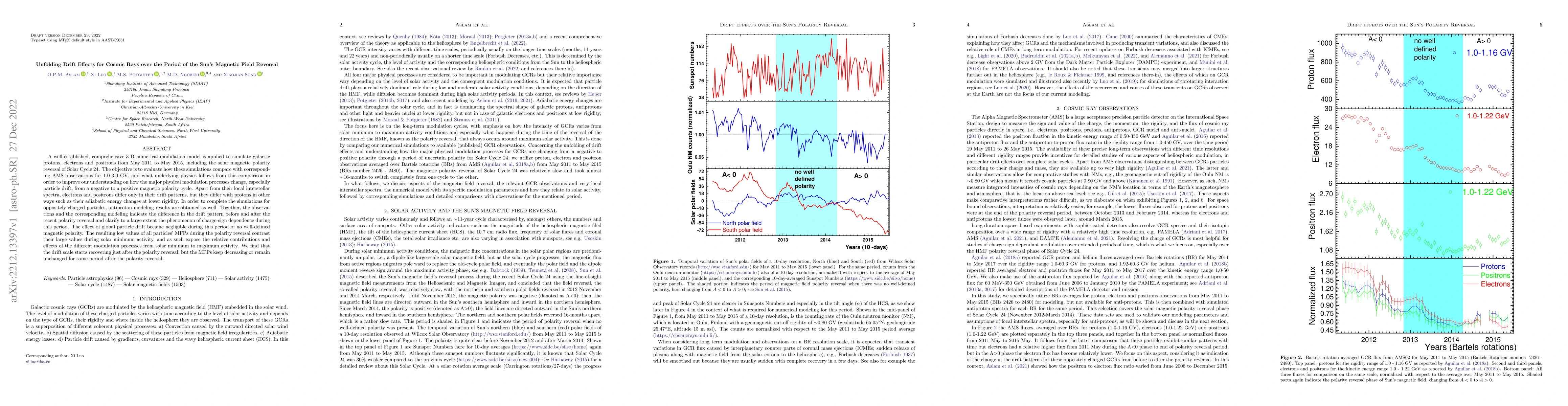 Thumbnail for Unfolding Drift Effects for Cosmic Rays over the Period of the Sun's
  Magnetic Field Reversal