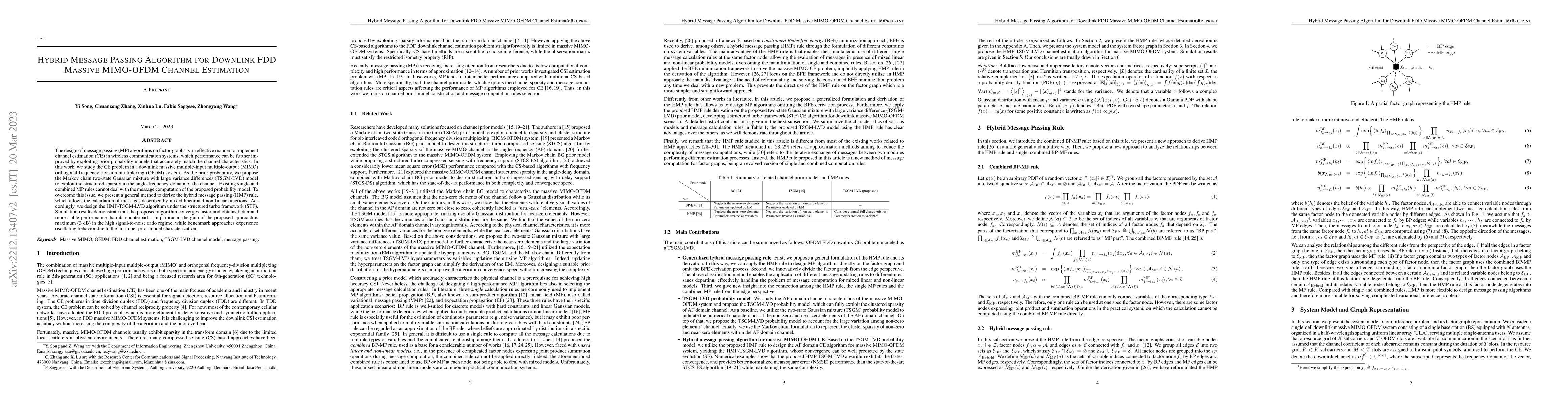 Thumbnail for Hybrid Message Passing Algorithm for Downlink FDD Massive MIMO-OFDM
  Channel Estimation