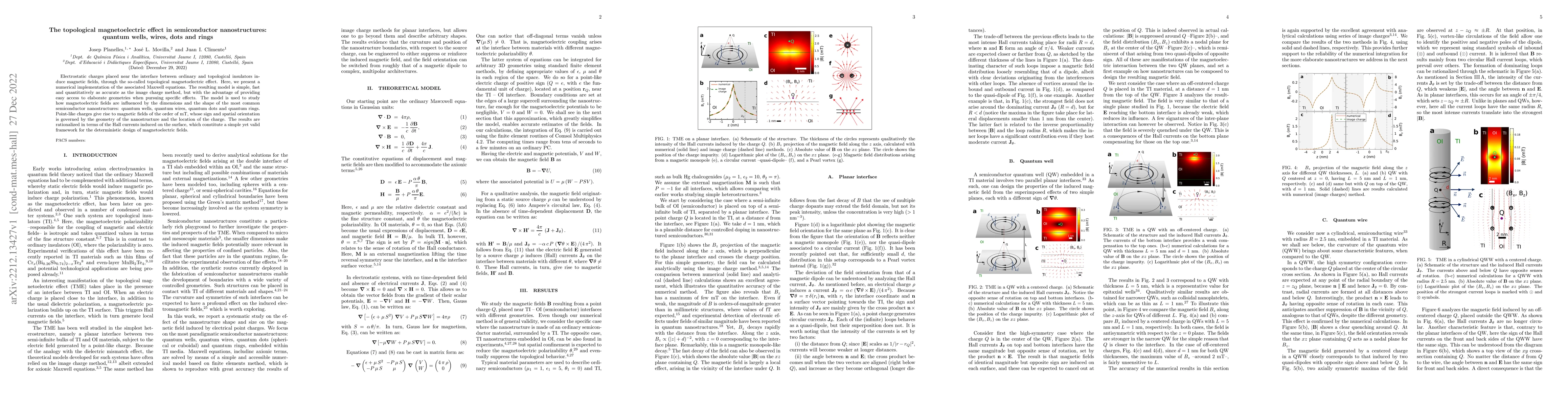 Thumbnail for The topological magnetoelectric effect in semiconductor nanostructures:
  quantum wells, wires, dots and rings