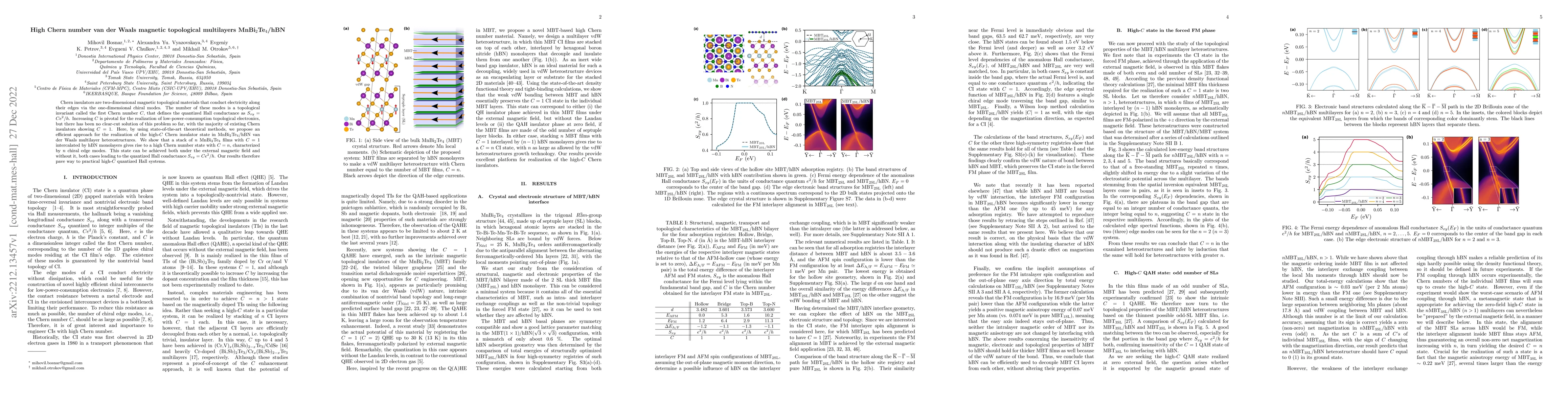 Thumbnail for High Chern number van der Waals magnetic topological multilayers
  MnBi$_2$Te$_4$/hBN