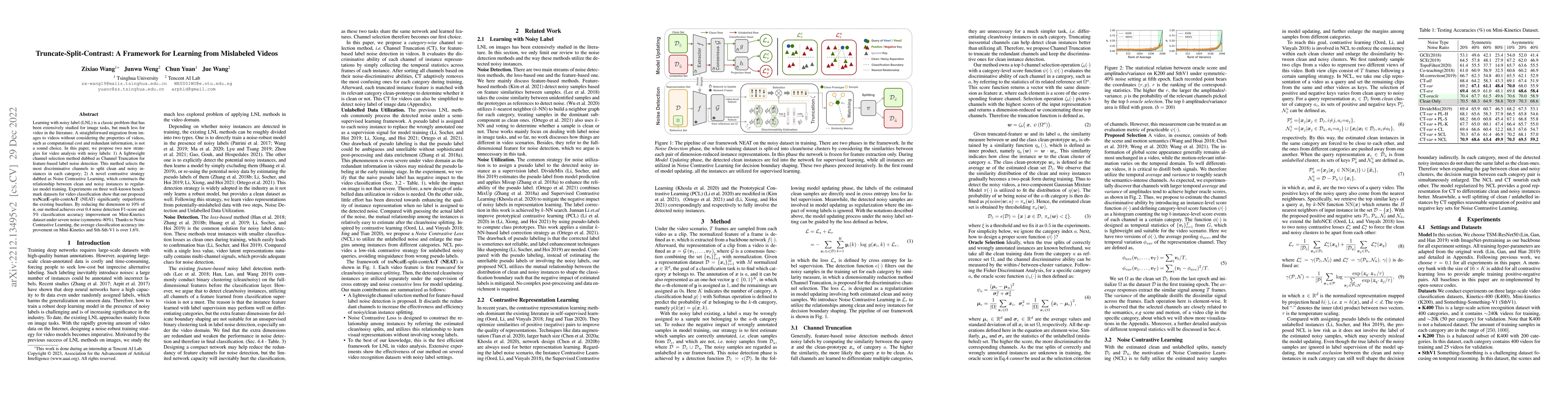Thumbnail for Truncate-Split-Contrast: A Framework for Learning from Mislabeled Videos
