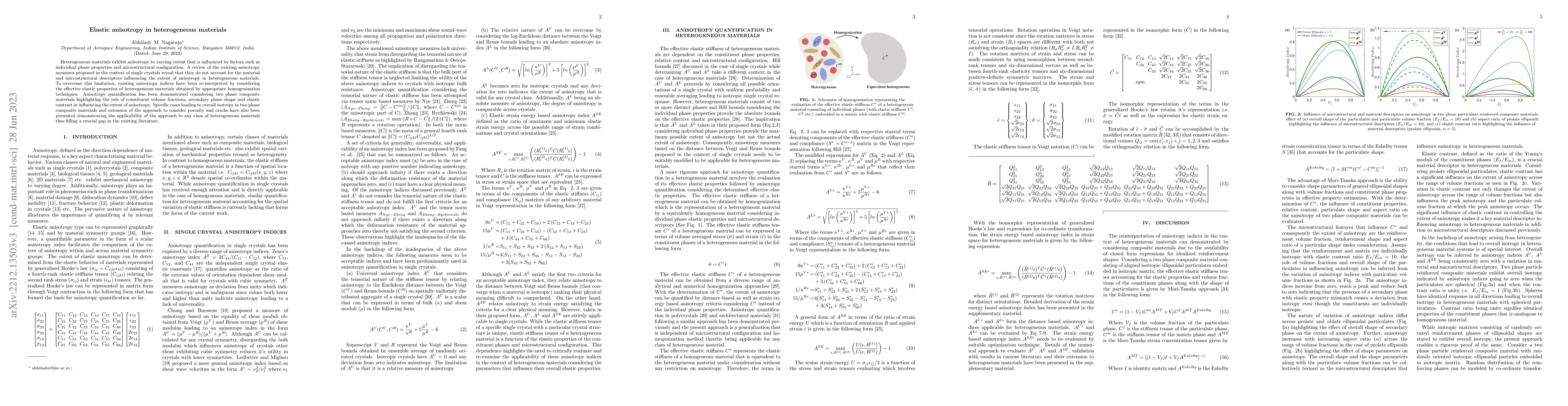 Thumbnail for Elastic anisotropy in heterogeneous materials