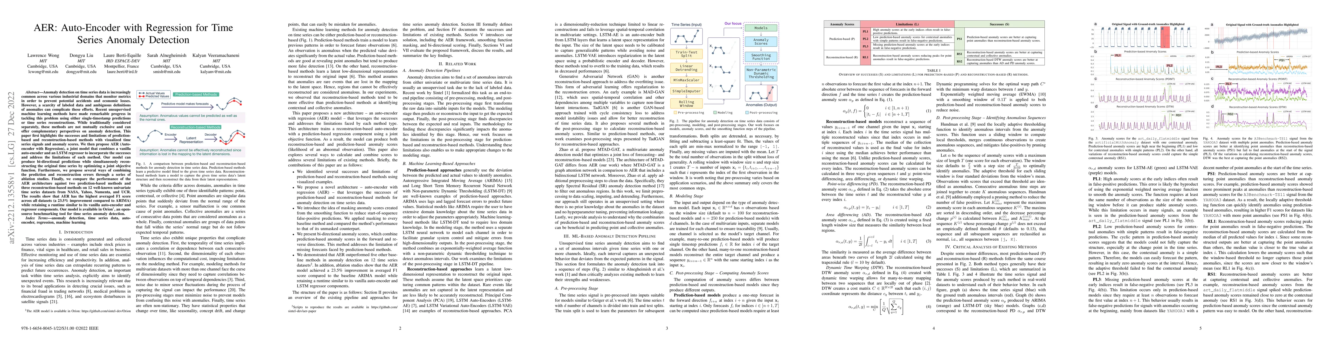 Thumbnail for AER: Auto-Encoder with Regression for Time Series Anomaly Detection