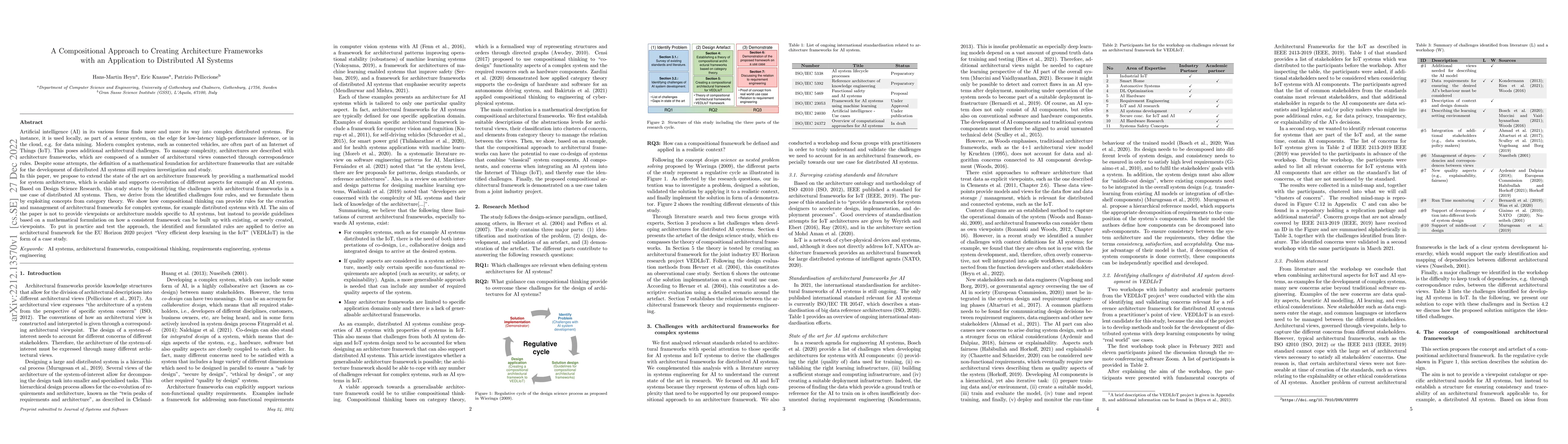 Thumbnail for A Compositional Approach to Creating Architecture Frameworks with an
  Application to Distributed AI Systems