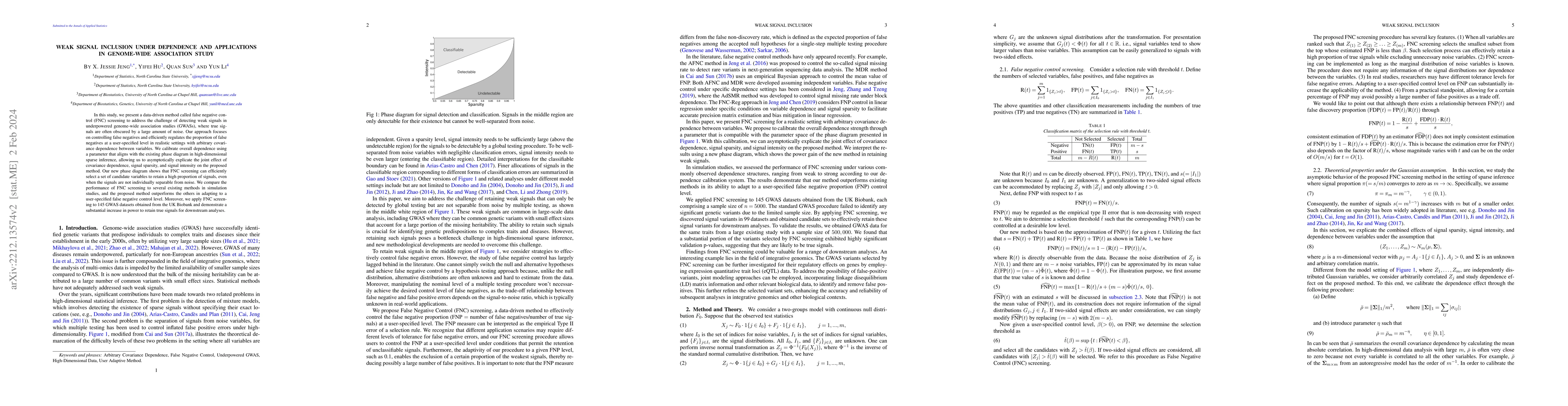 Thumbnail for Weak Signal Inclusion Under Dependence and Applications in Genome-wide
  Association Study