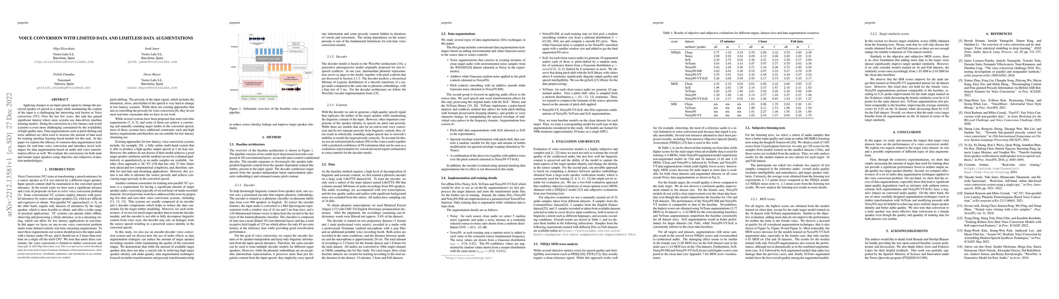 Thumbnail for Voice conversion with limited data and limitless data augmentations
