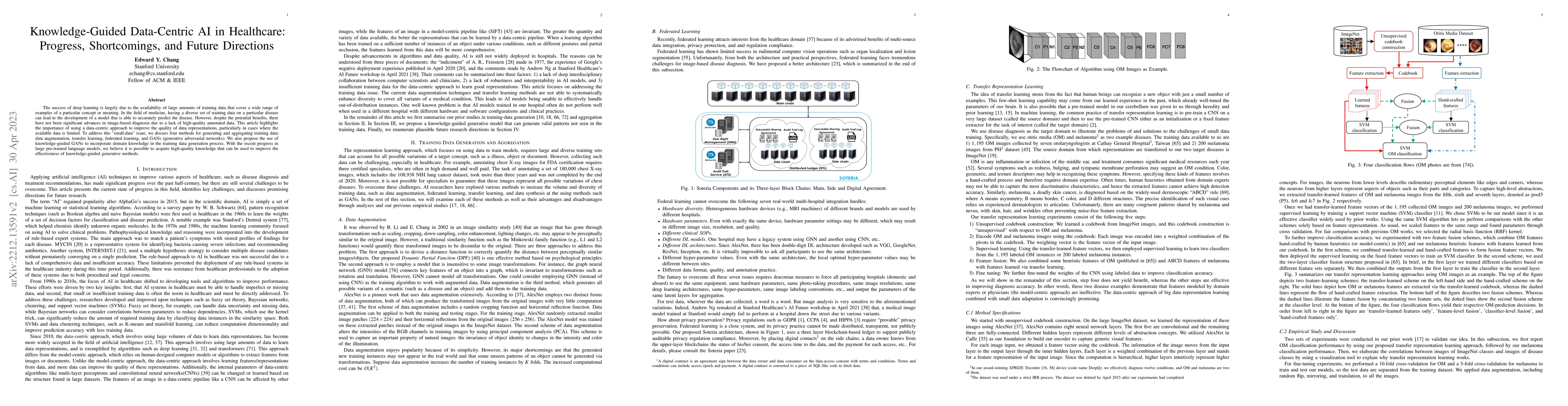 Thumbnail for Knowledge-Guided Data-Centric AI in Healthcare: Progress, Shortcomings,
  and Future Directions