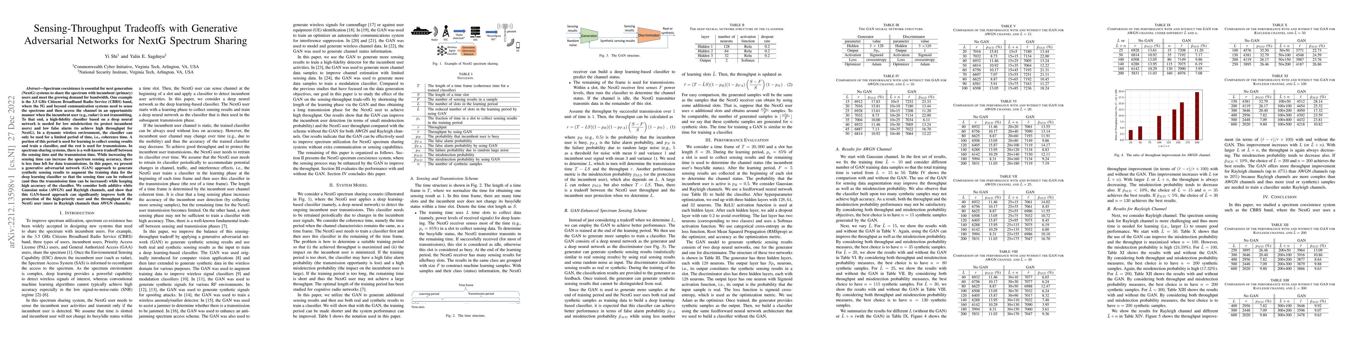 Thumbnail for Sensing-Throughput Tradeoffs with Generative Adversarial Networks for
  NextG Spectrum Sharing