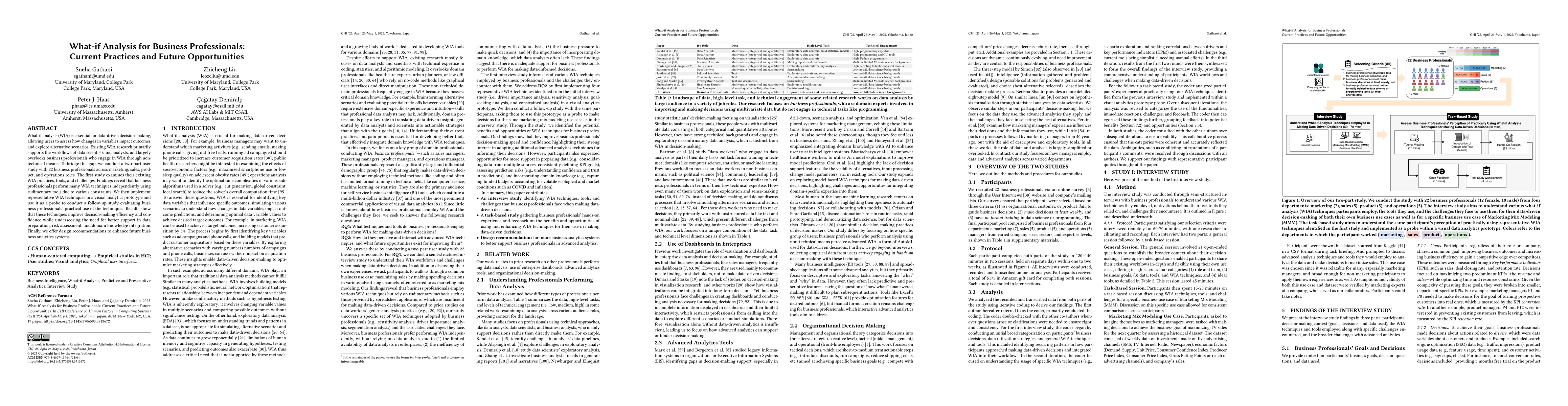 Thumbnail for Understanding Business Users' Data-Driven Decision-Making: Practices,
  Challenges, and Opportunities