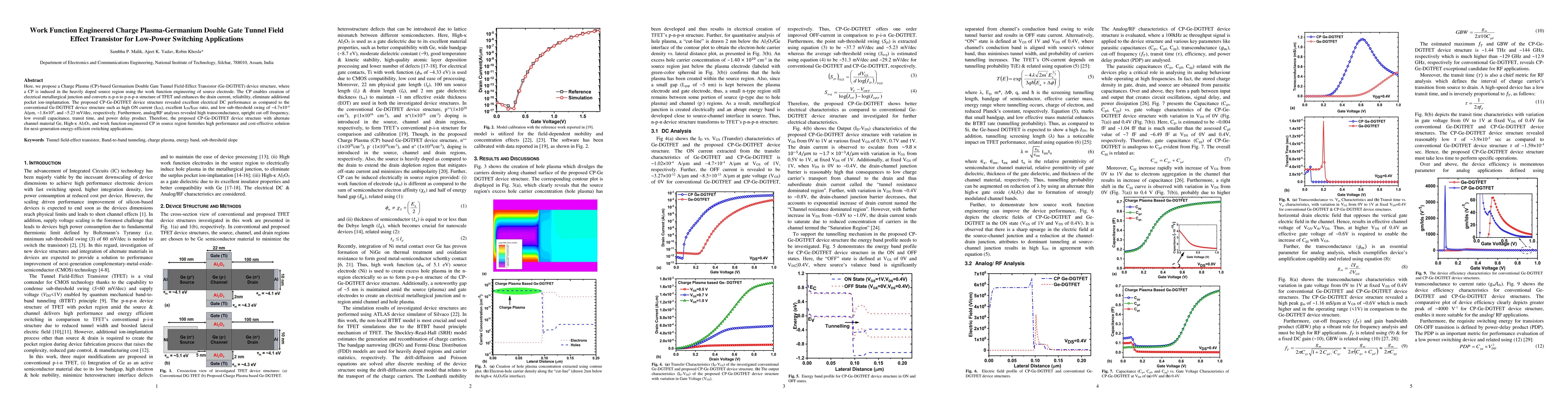 Thumbnail for Work Function Engineered Charge Plasma-Germanium Double Gate Tunnel
  Field Effect Transistor for Low-Power Switching Applications
