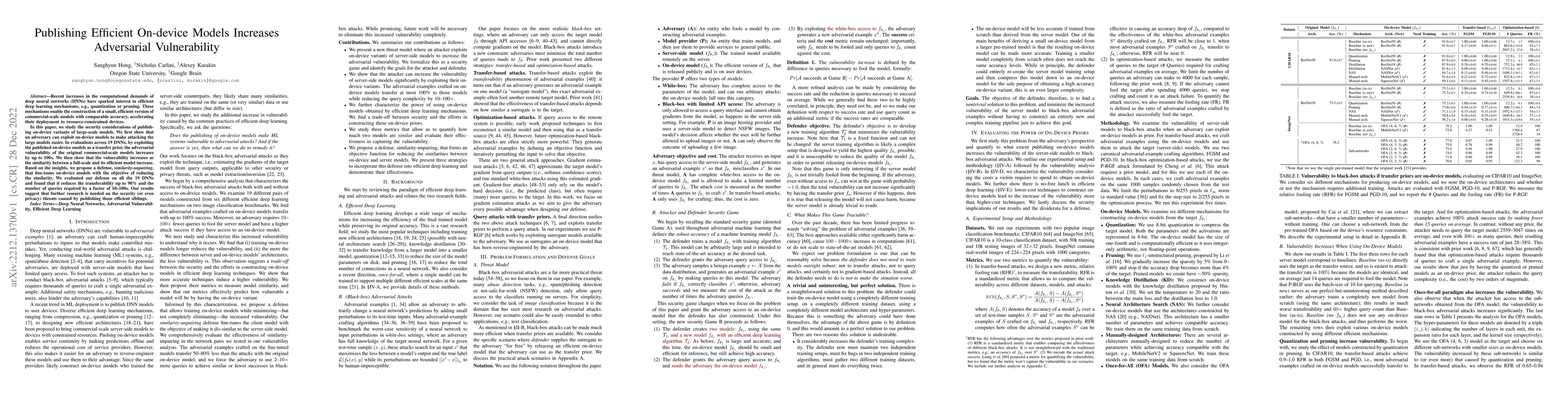 Thumbnail for Publishing Efficient On-device Models Increases Adversarial
  Vulnerability