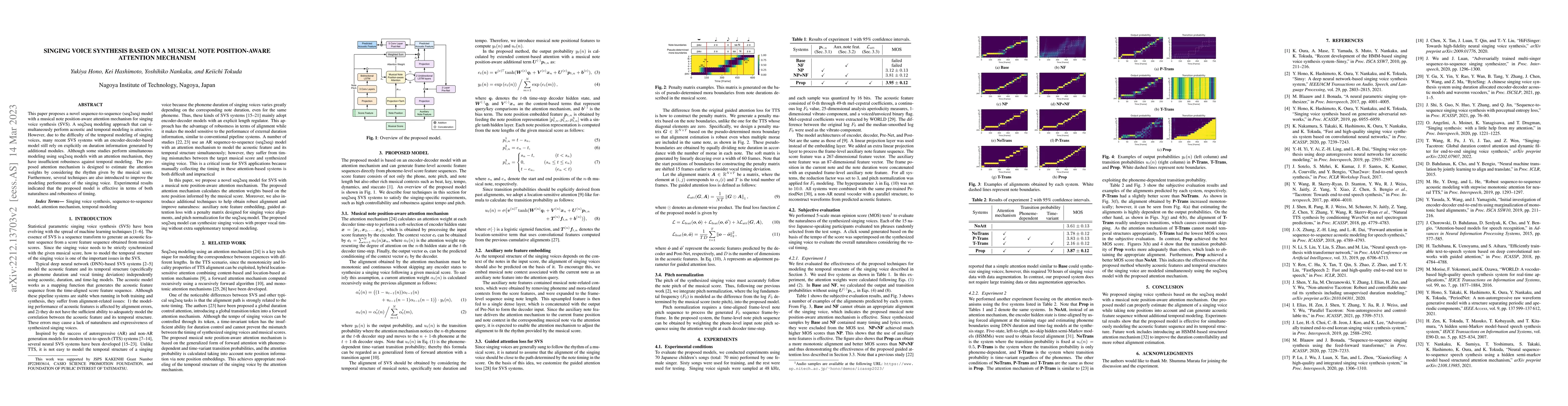 Thumbnail for Singing Voice Synthesis Based on a Musical Note Position-Aware Attention
  Mechanism