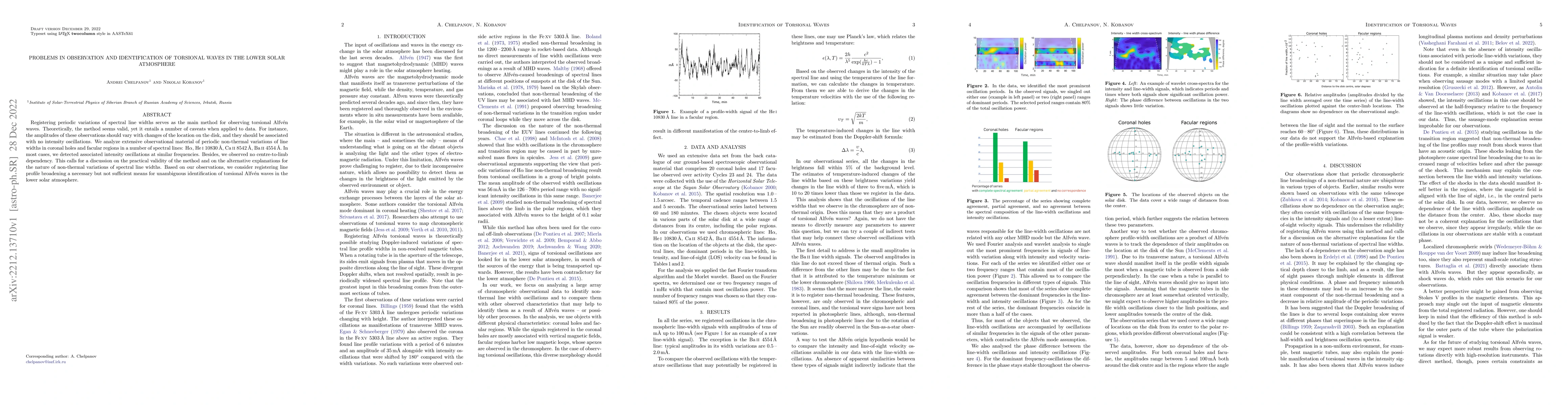 Thumbnail for Problems in Observation and Identification of Torsional Waves in the
  Lower Solar Atmosphere