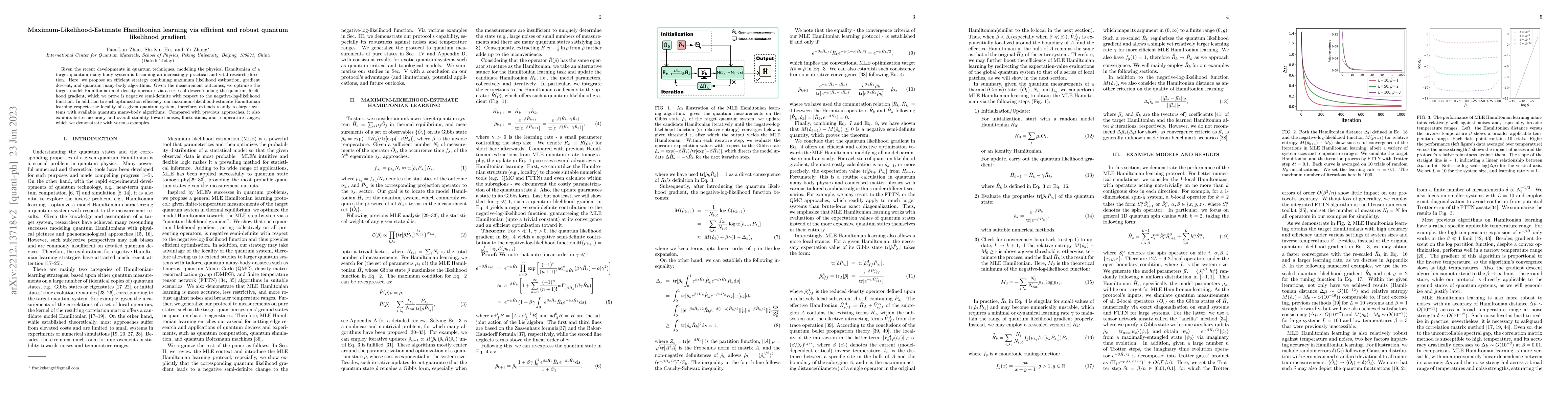 Thumbnail for Maximum-Likelihood-Estimate Hamiltonian learning via efficient and
  robust quantum likelihood gradient