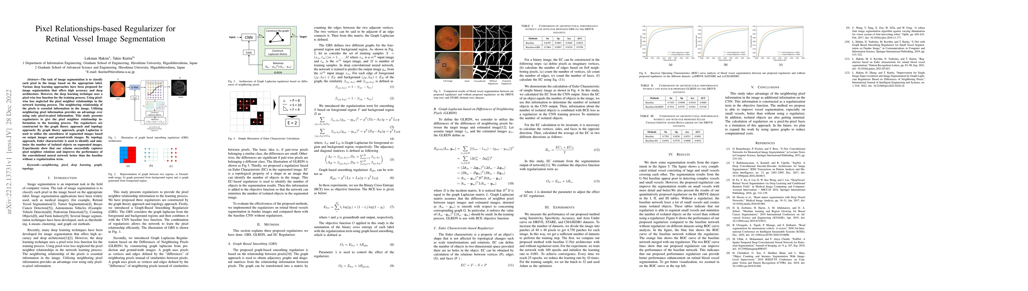 Thumbnail for Pixel Relationships-based Regularizer for Retinal Vessel Image
  Segmentation