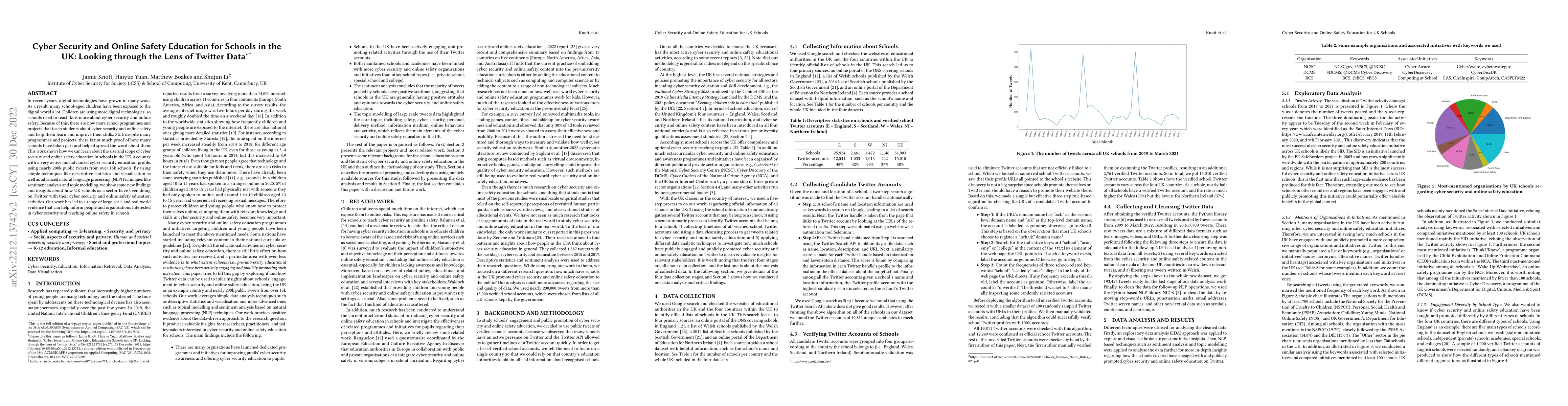 Thumbnail for Cyber Security and Online Safety Education for Schools in the UK:
  Looking through the Lens of Twitter Data