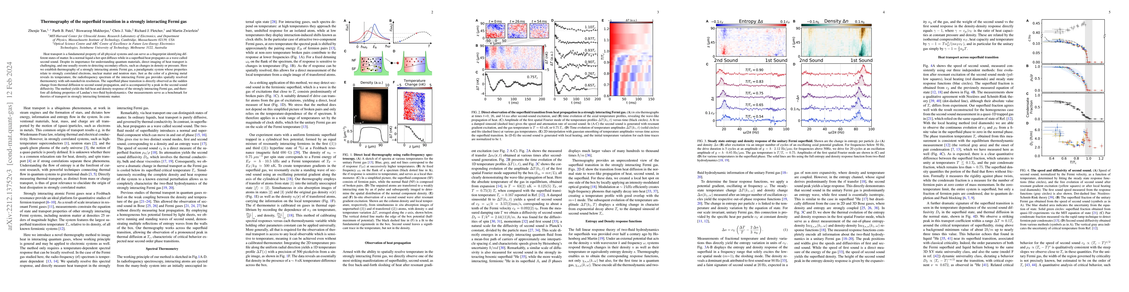 Thumbnail for Thermography of the superfluid transition in a strongly interacting
  Fermi gas