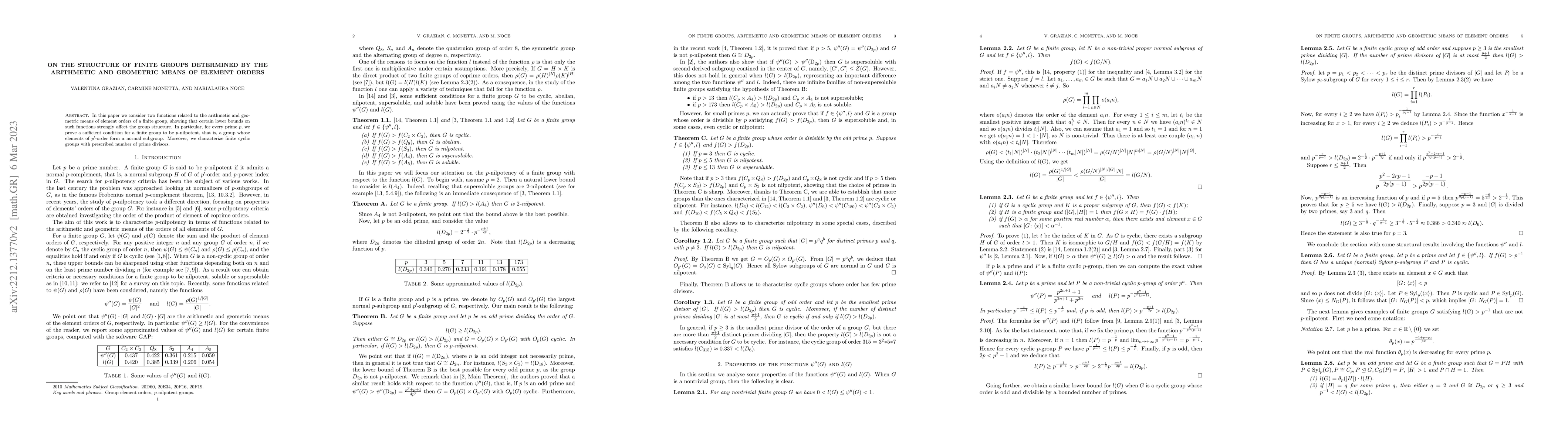 Thumbnail for On the structure of finite groups determined by the arithmetic and
  geometric means of element orders