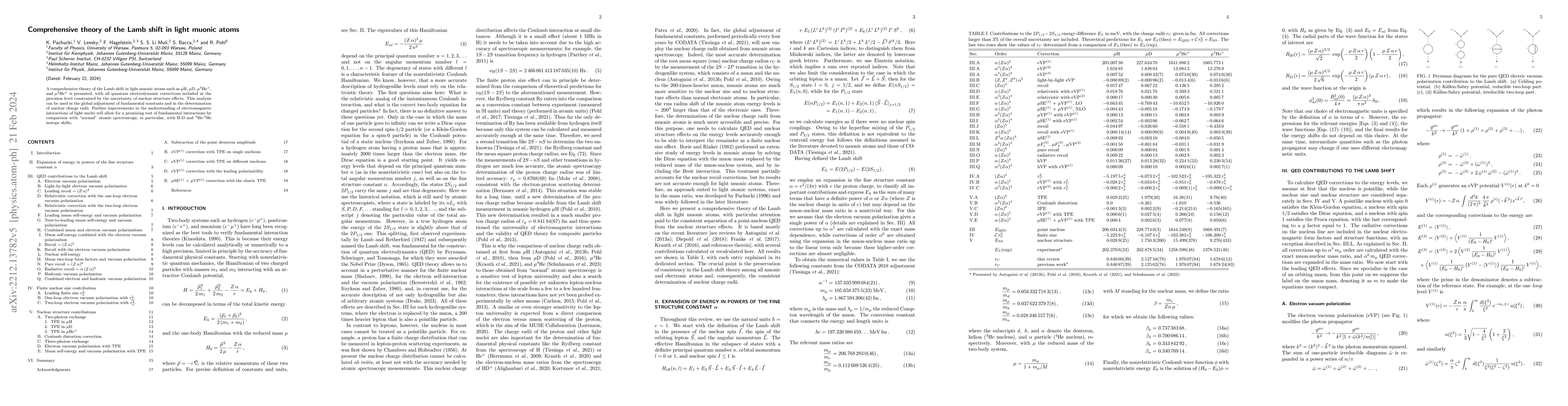 Thumbnail for Comprehensive theory of the Lamb shift in light muonic atoms
