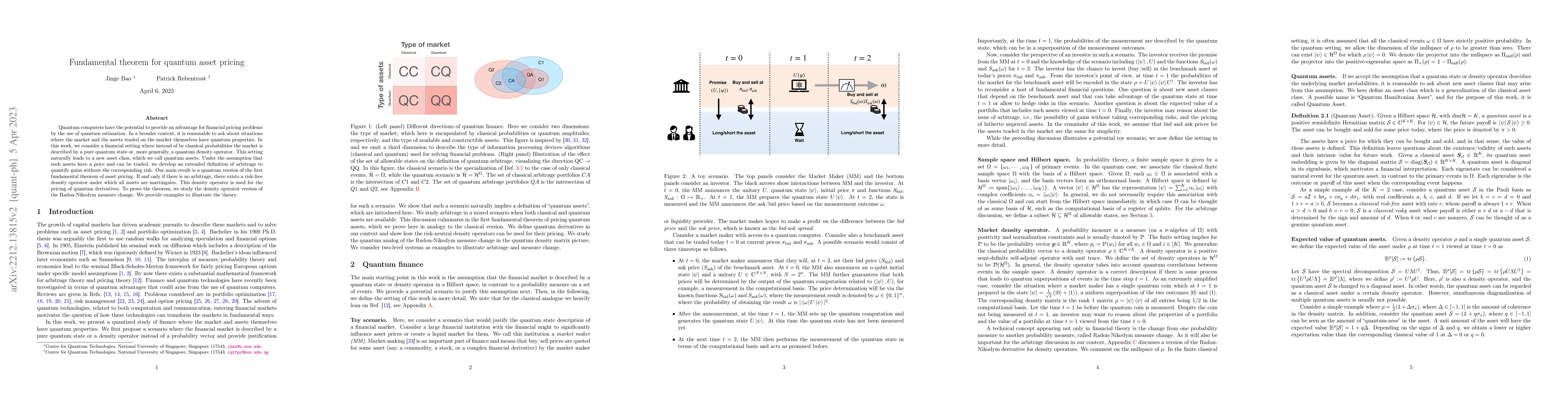 Thumbnail for Fundamental theorem for quantum asset pricing