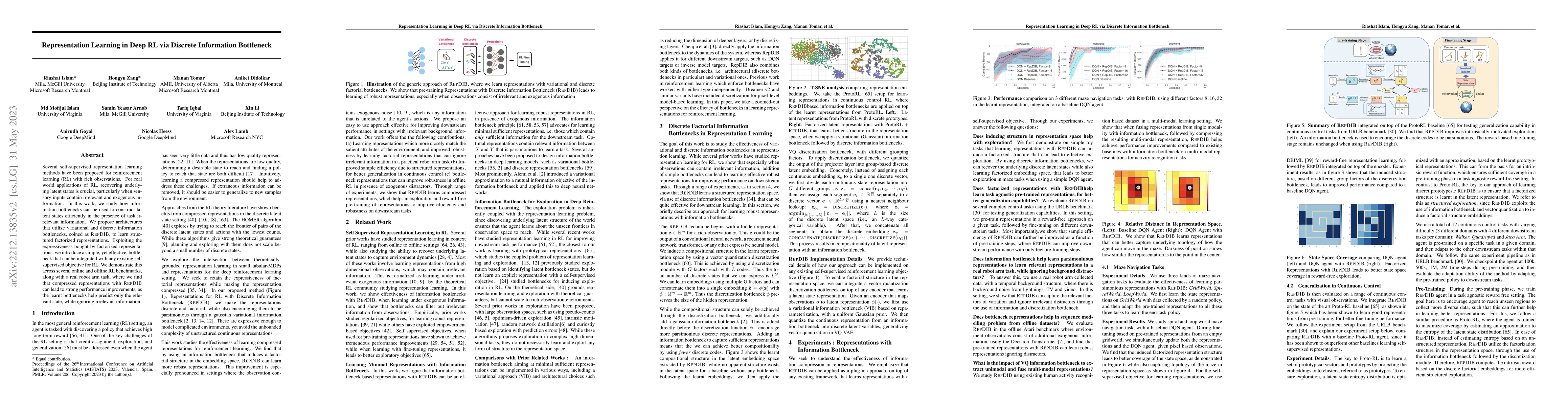 Thumbnail for Representation Learning in Deep RL via Discrete Information Bottleneck