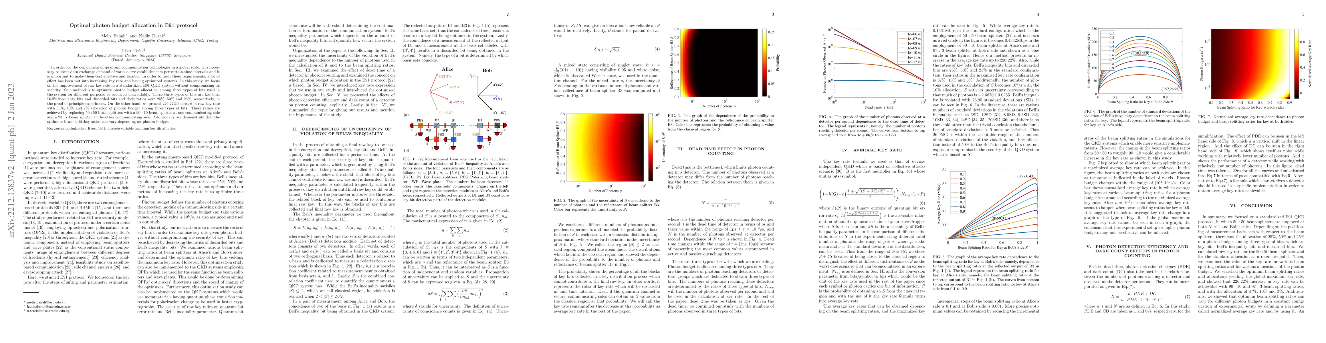 Thumbnail for Optimal photon budget allocation in E91 protocol