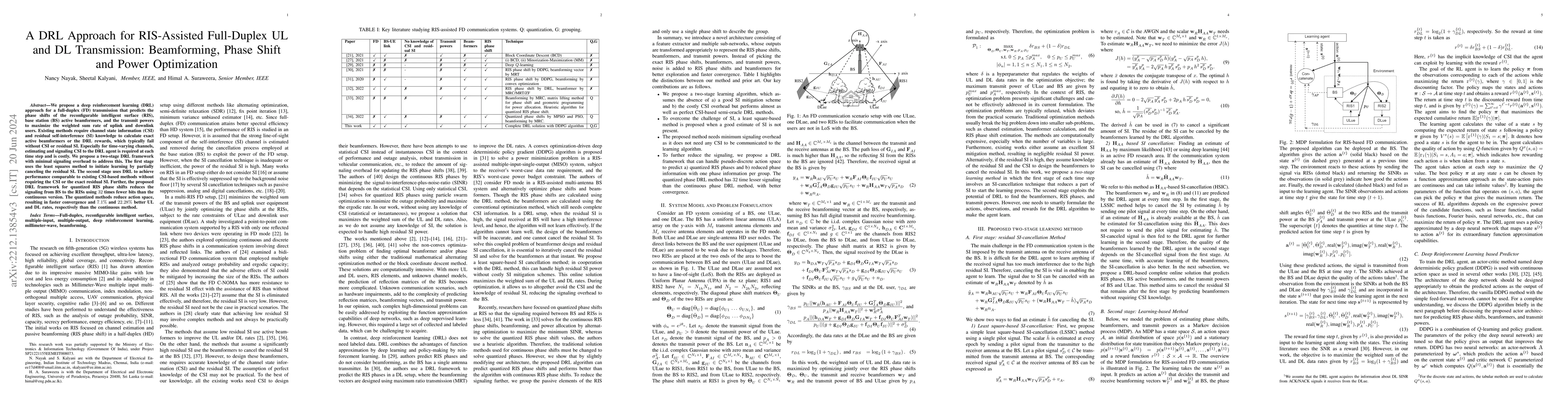 Thumbnail for A DRL Approach for RIS-Assisted Full-Duplex UL and DL Transmission:
  Beamforming, Phase Shift and Power Optimization