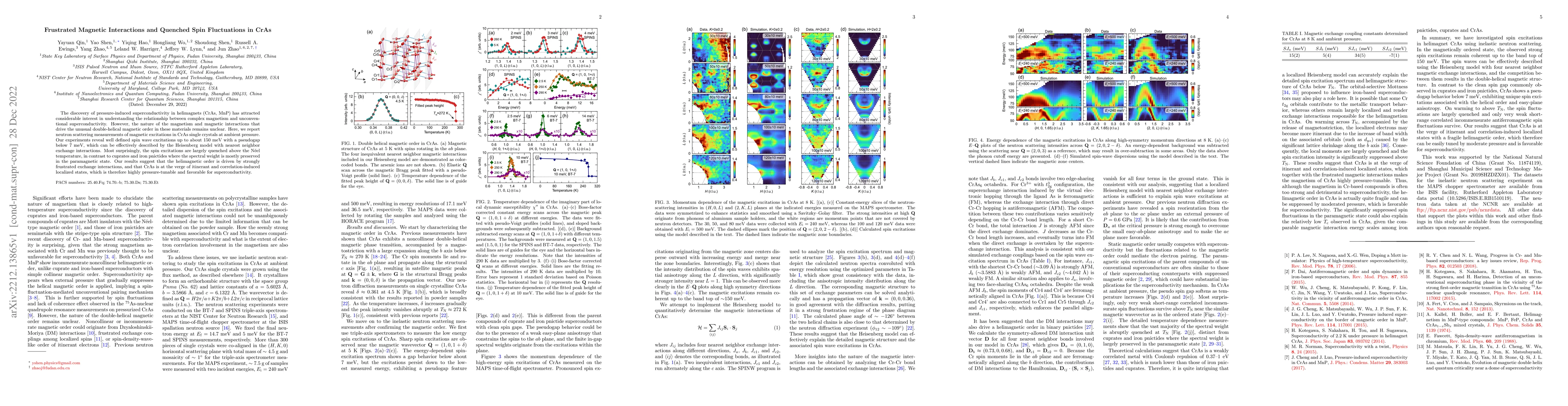 Thumbnail for Frustrated magnetic interactions and quenched spin fluctuations in CrAs