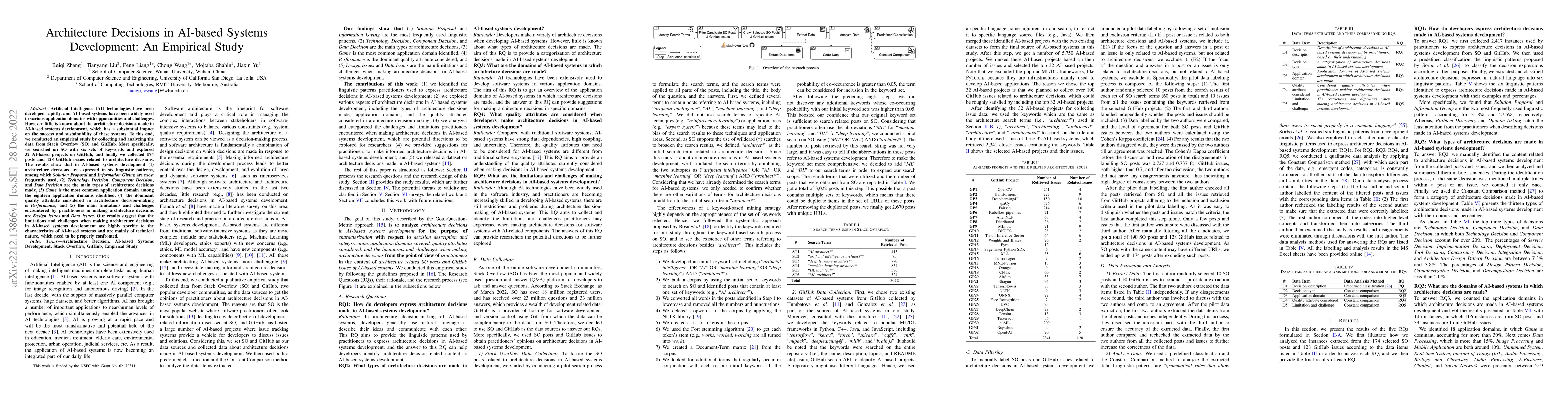 Thumbnail for Architecture Decisions in AI-based Systems Development: An Empirical
  Study