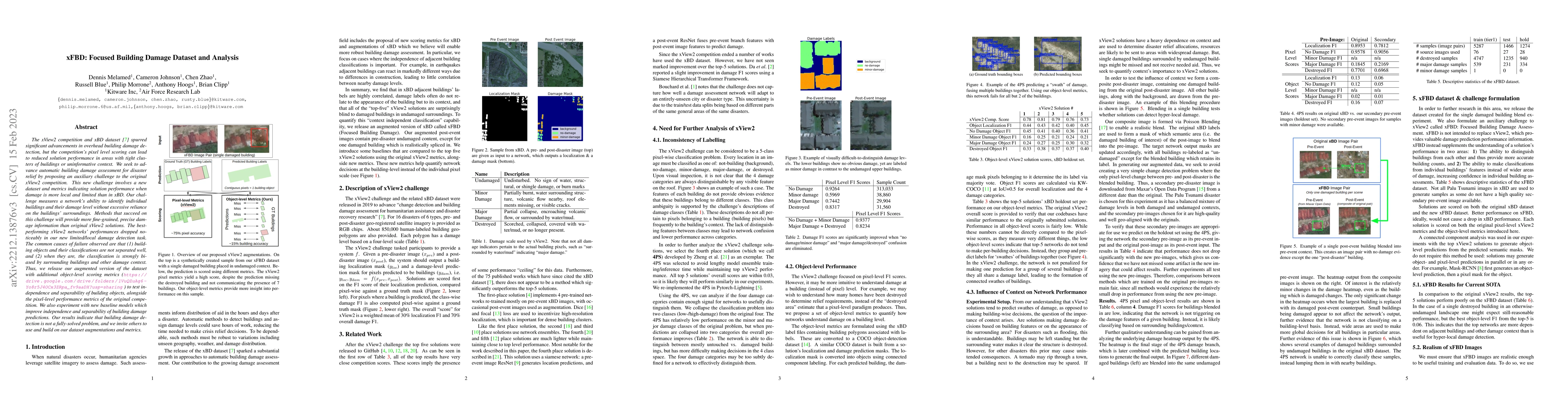 Thumbnail for xFBD: Focused Building Damage Dataset and Analysis