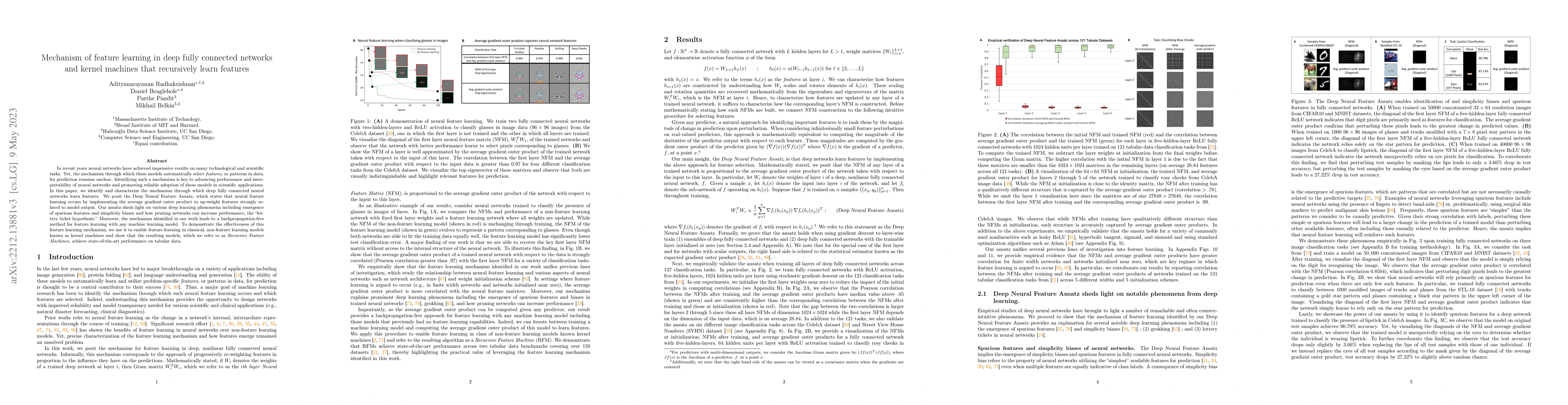 Thumbnail for Mechanism of feature learning in deep fully connected networks and
  kernel machines that recursively learn features