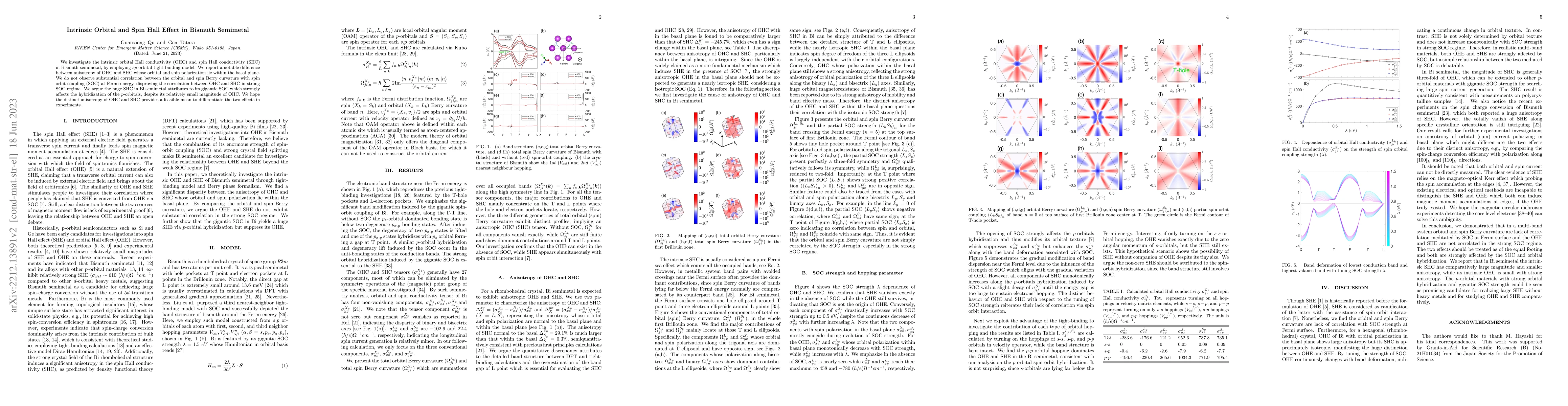 Thumbnail for Intrinsic orbital and spin Hall effect in bismuth semimetal