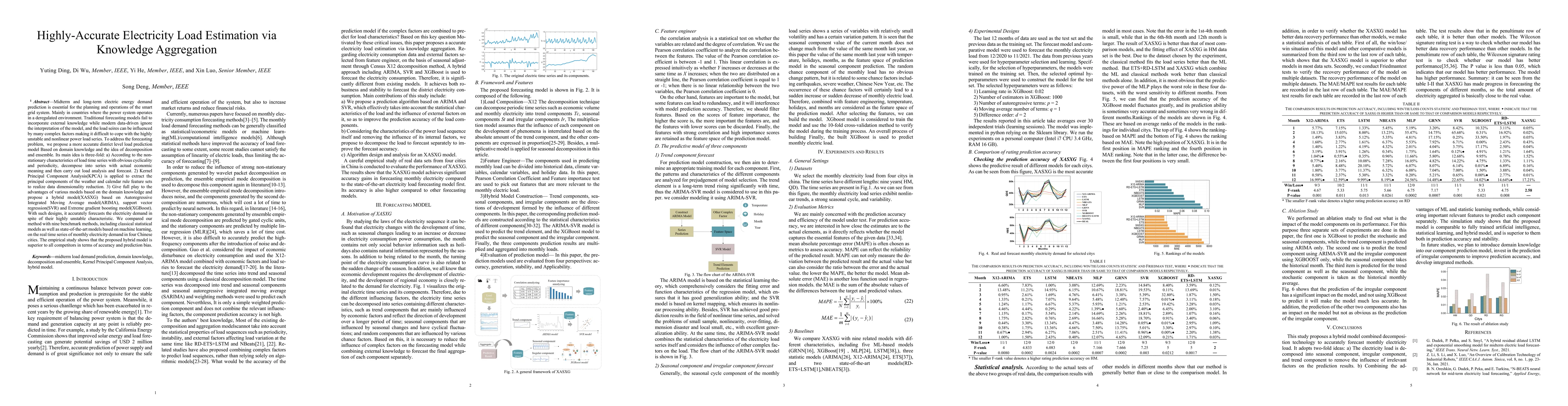 Thumbnail for Highly-Accurate Electricity Load Estimation via Knowledge Aggregation