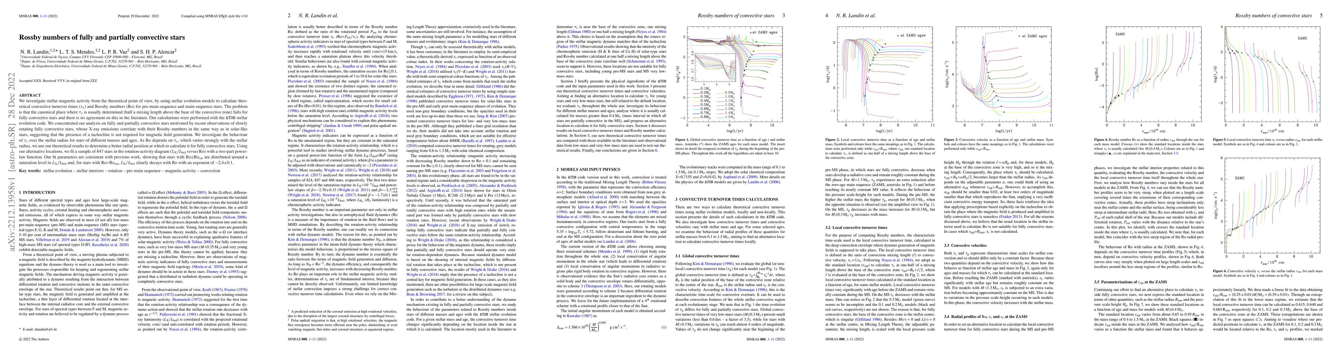 Thumbnail for Rossby numbers of fully and partially convective stars