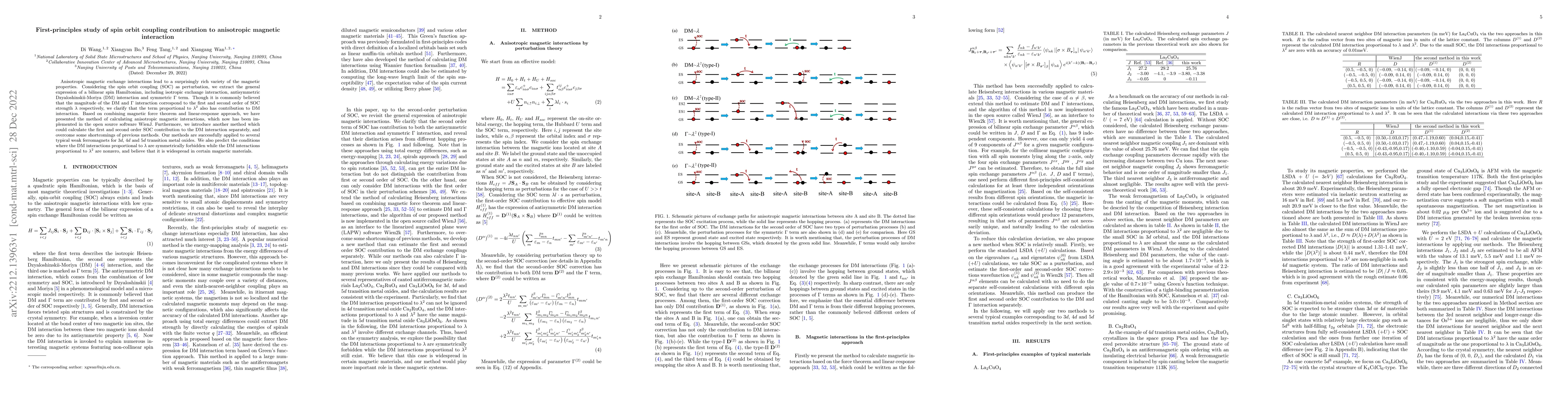 Thumbnail for First-principles study of spin orbit coupling contribution to
  anisotropic magnetic interaction