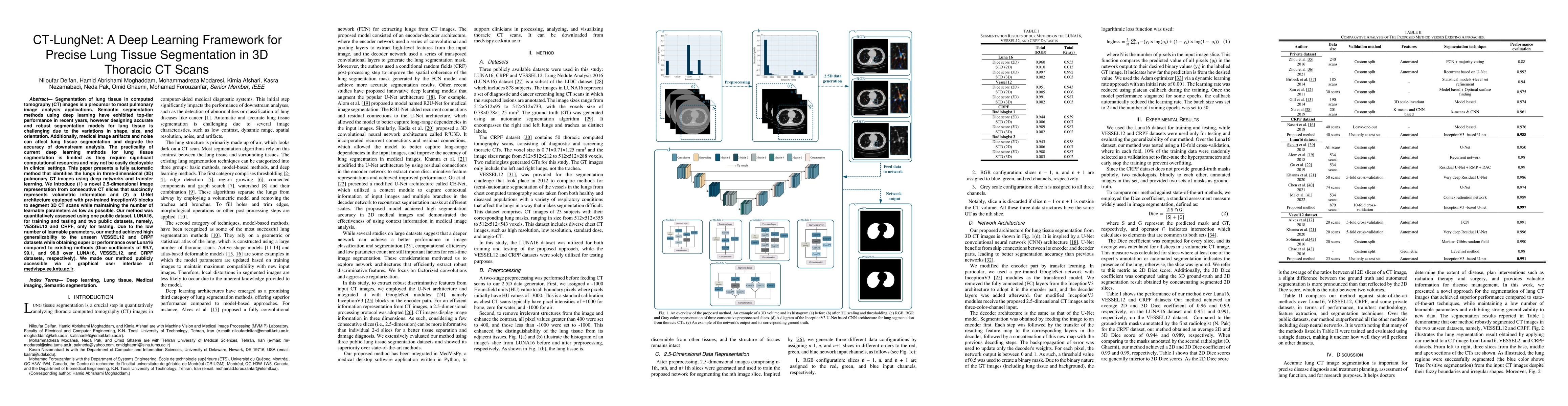 Thumbnail for CT-LungNet: A Deep Learning Framework for Precise Lung Tissue
  Segmentation in 3D Thoracic CT Scans