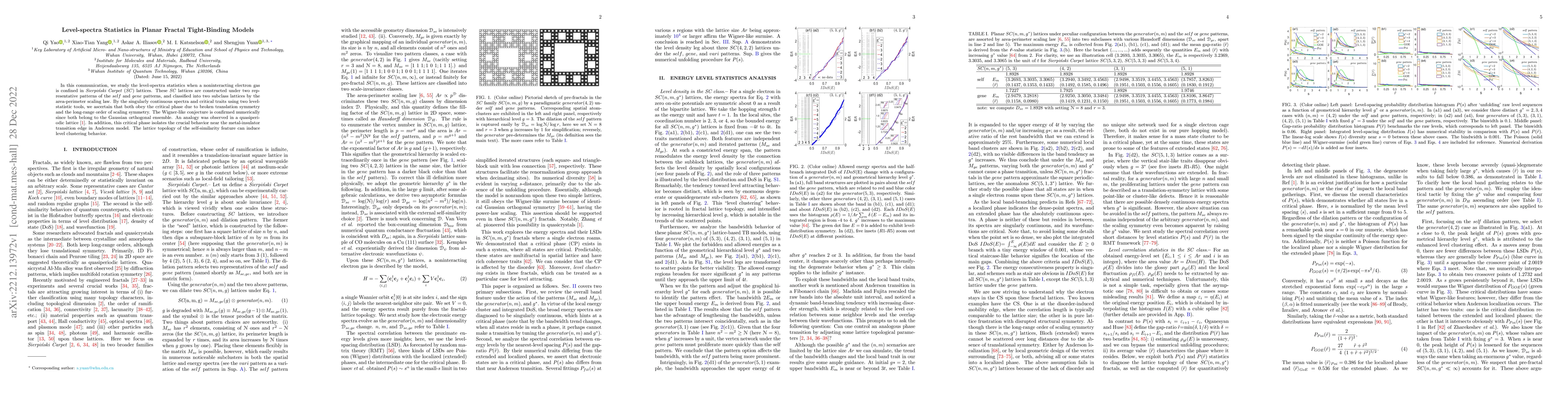 Thumbnail for Level-spectra Statistics in Planar Fractal Tight-Binding Models