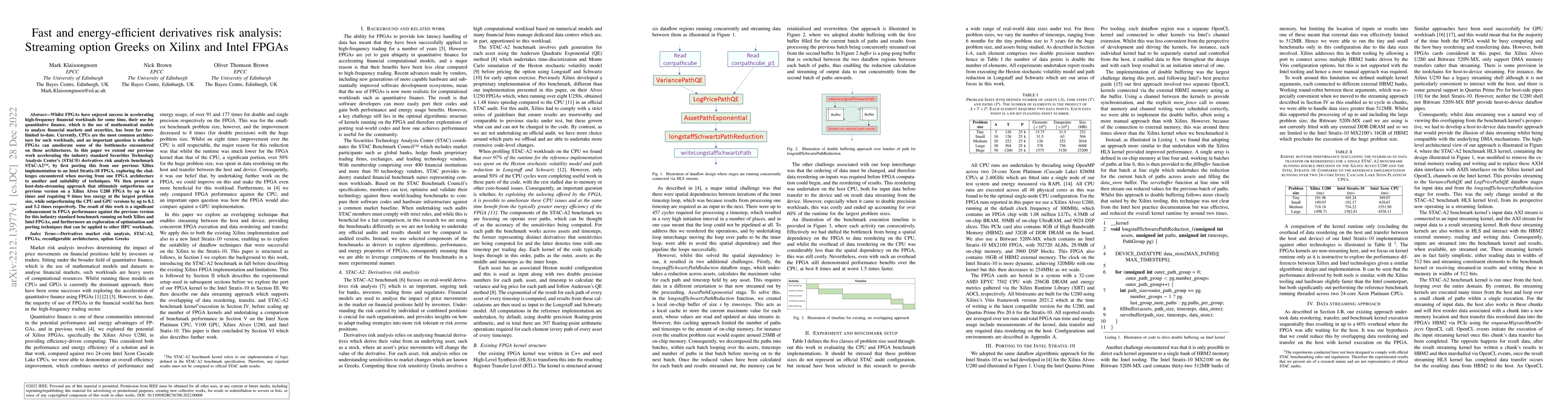 Thumbnail for Fast and energy-efficient derivatives risk analysis: Streaming option
  Greeks on Xilinx and Intel FPGAs
