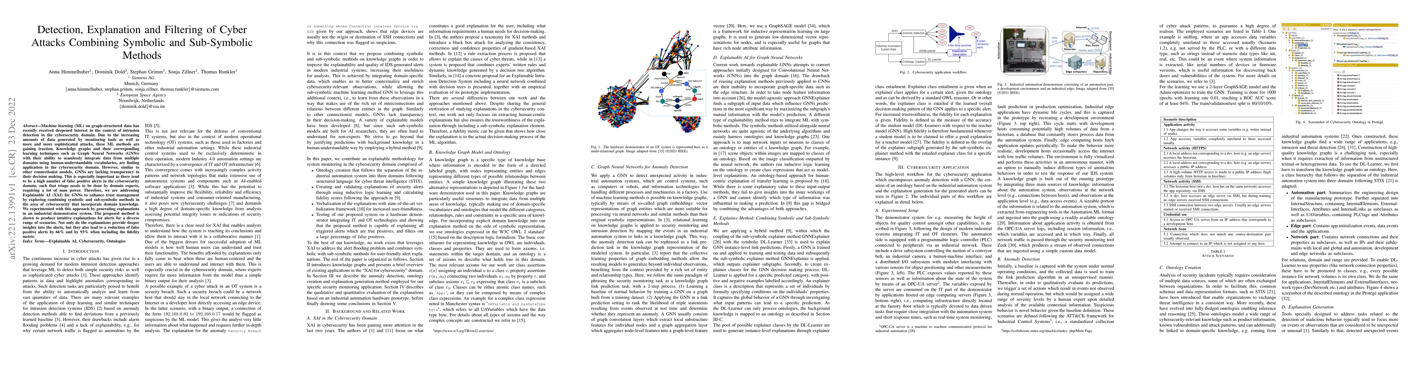 Thumbnail for Detection, Explanation and Filtering of Cyber Attacks Combining Symbolic
  and Sub-Symbolic Methods