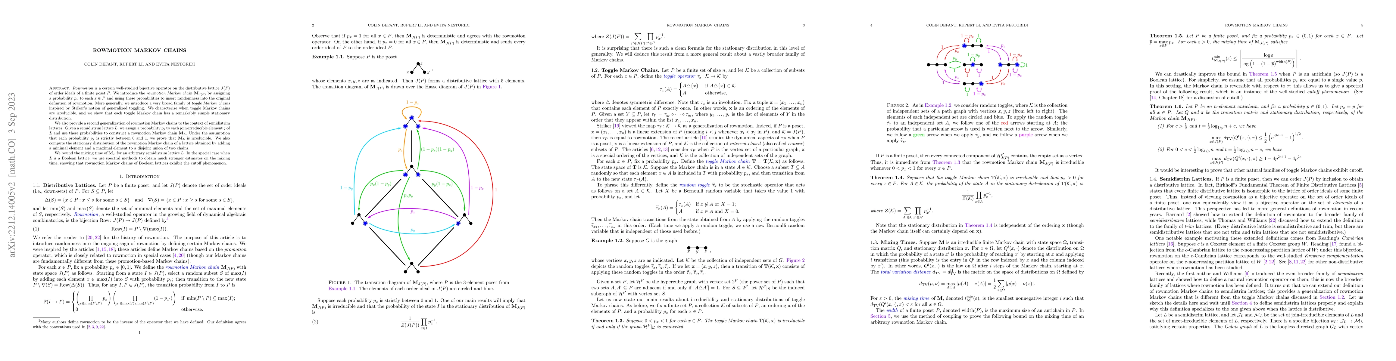 Thumbnail for Rowmotion Markov Chains
