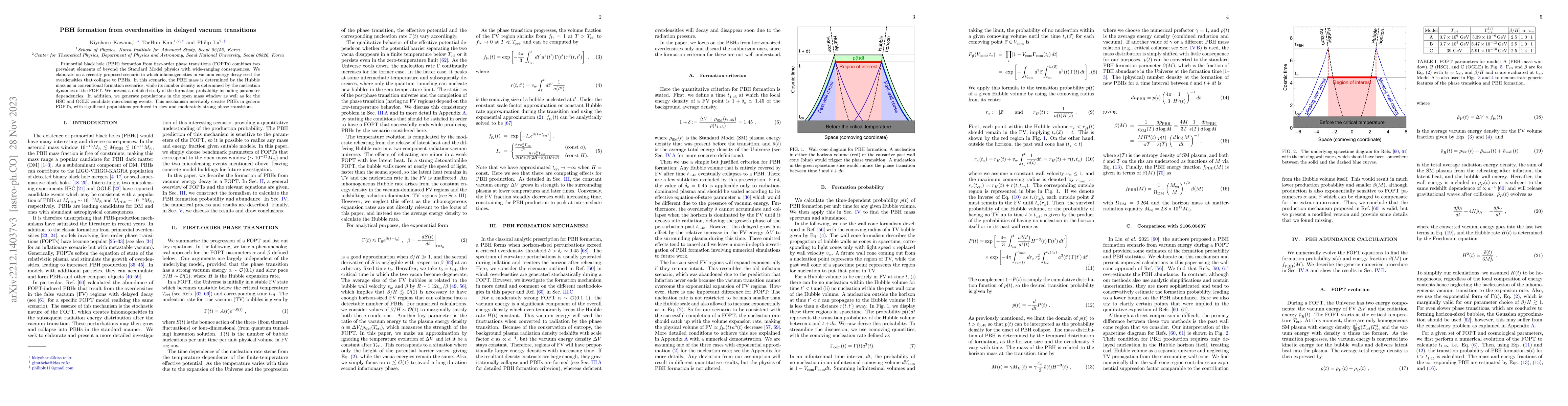Thumbnail for PBH formation from overdensities in delayed vacuum transitions