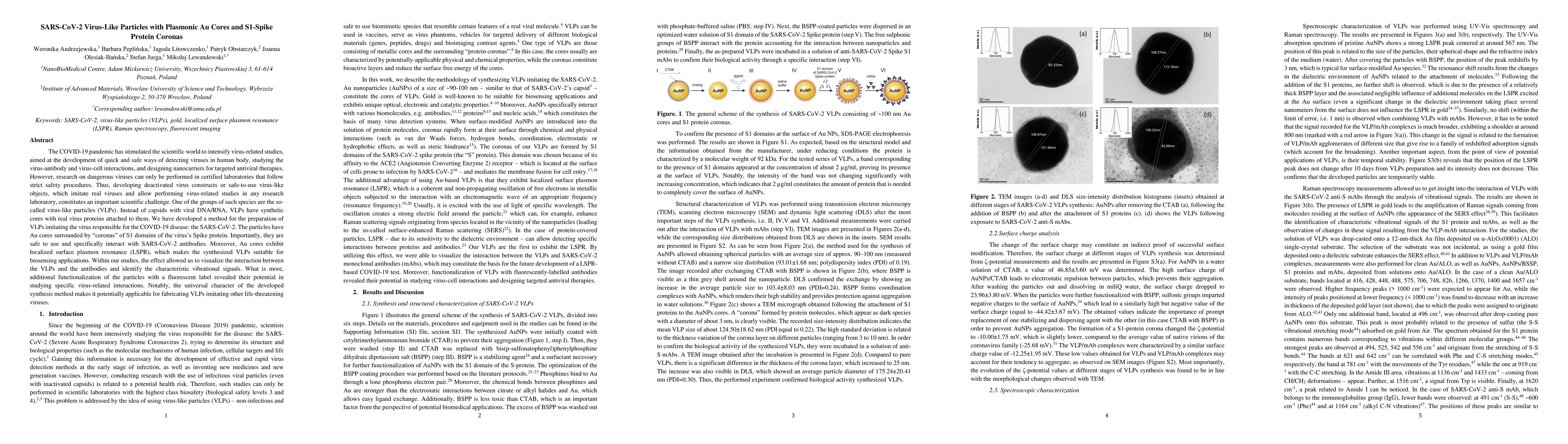 Thumbnail for SARS-CoV-2 Virus-Like Particles with Plasmonic Au Cores and S1-Spike
  Protein Coronas