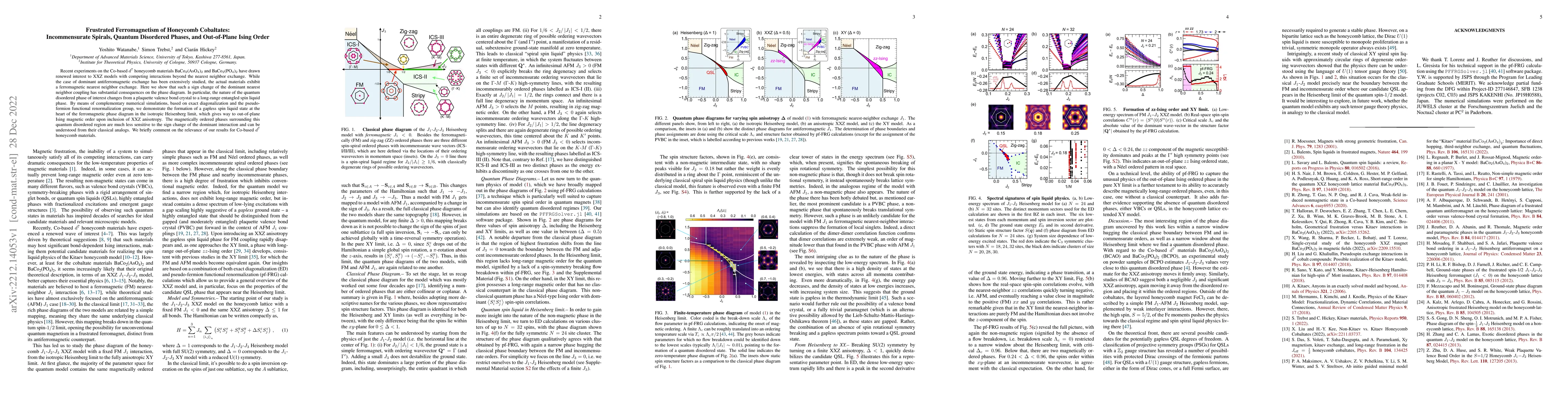 Thumbnail for Frustrated Ferromagnetism of Honeycomb Cobaltates: Incommensurate
  Spirals, Quantum Disordered Phases, and Out-of-Plane Ising Order