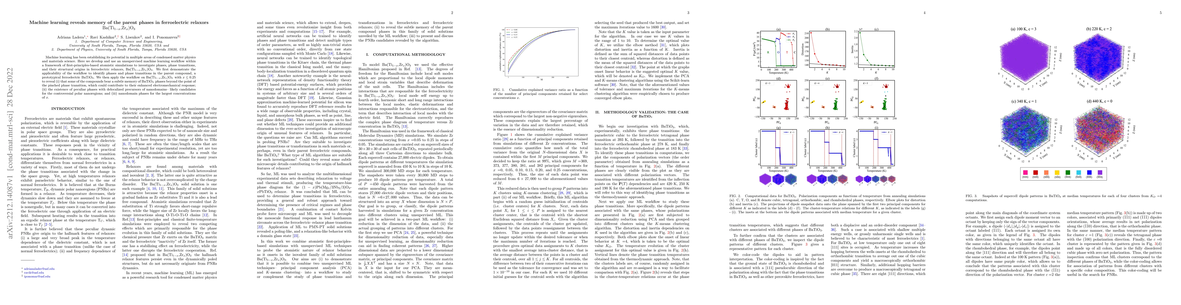 Thumbnail for Machine learning reveals memory of the parent phases in ferroelectric
  relaxors Ba(Ti$_{1-x}$,Zr$_x$)O$_3$