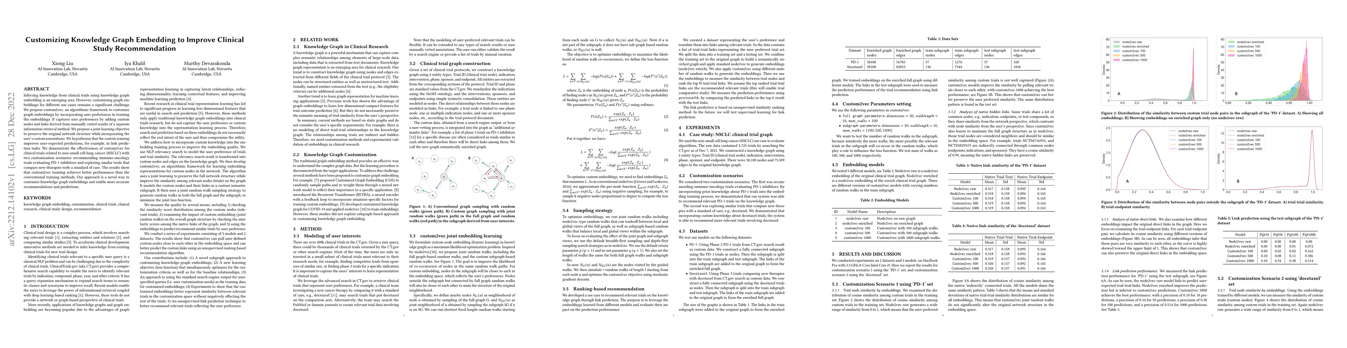 Thumbnail for Customizing Knowledge Graph Embedding to Improve Clinical Study
  Recommendation