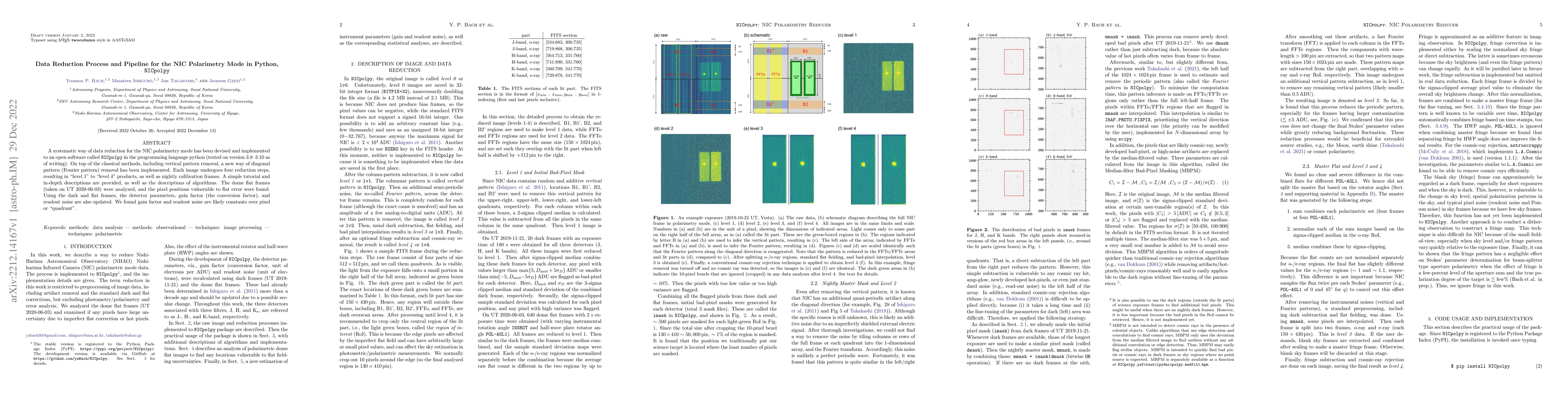 Thumbnail for Data Reduction Process and Pipeline for the NIC Polarimetry Mode in
  Python, NICpolpy