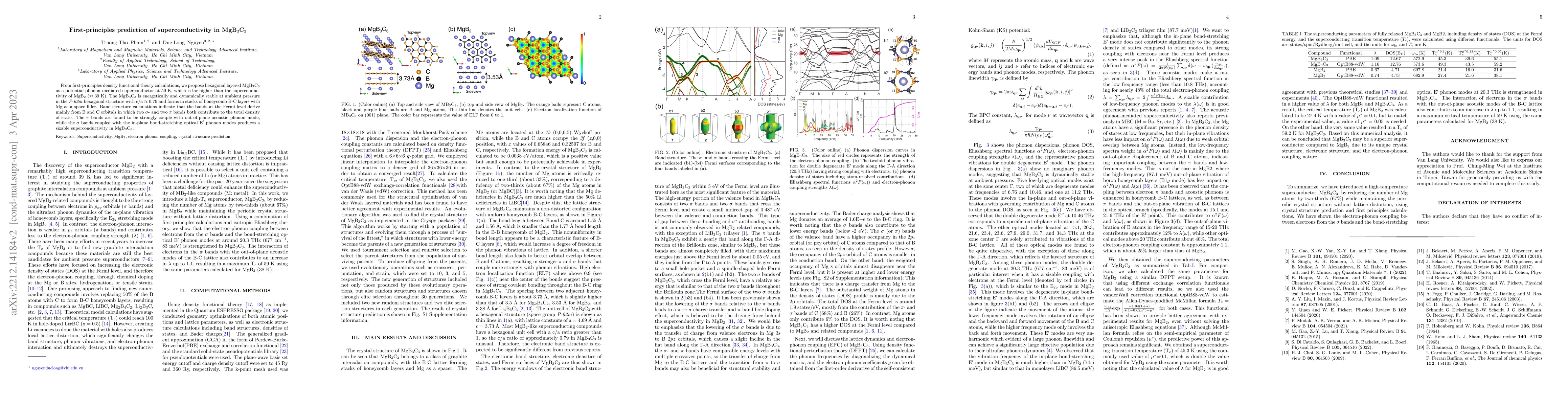Thumbnail for First-principles prediction of superconductivity in MgB$_3$C$_3$