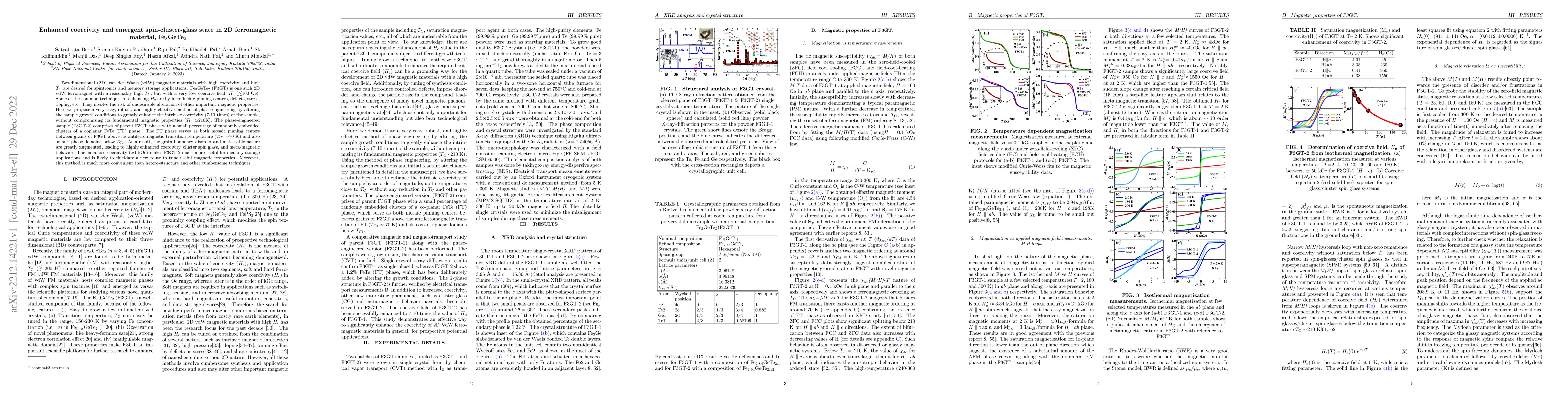 Thumbnail for Enhanced coercivity and emergence of spin cluster glass state in 2D
  ferromagnetic material Fe3GeTe2