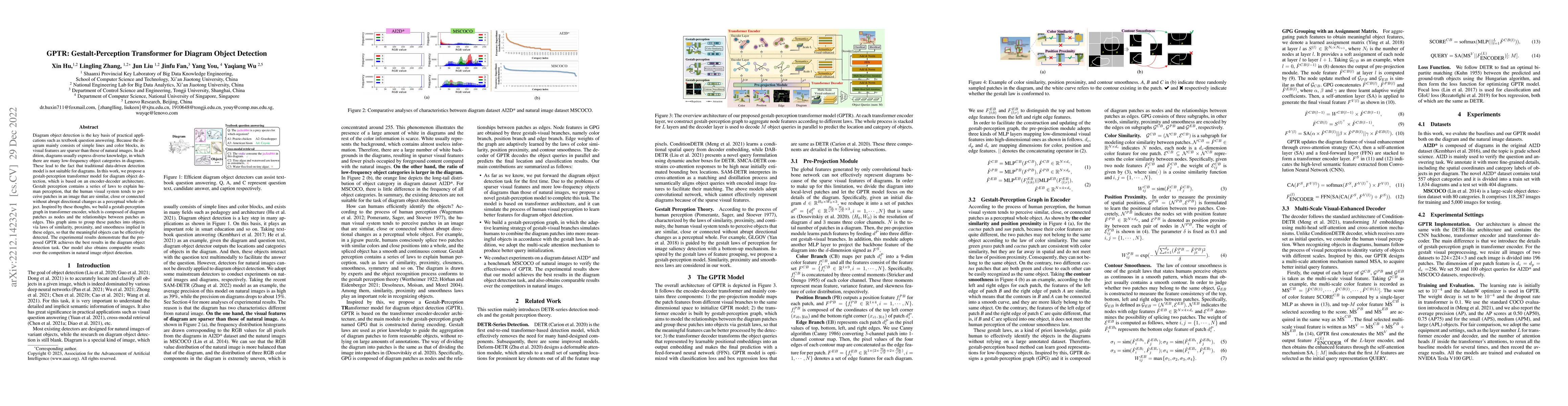 Thumbnail for GPTR: Gestalt-Perception Transformer for Diagram Object Detection