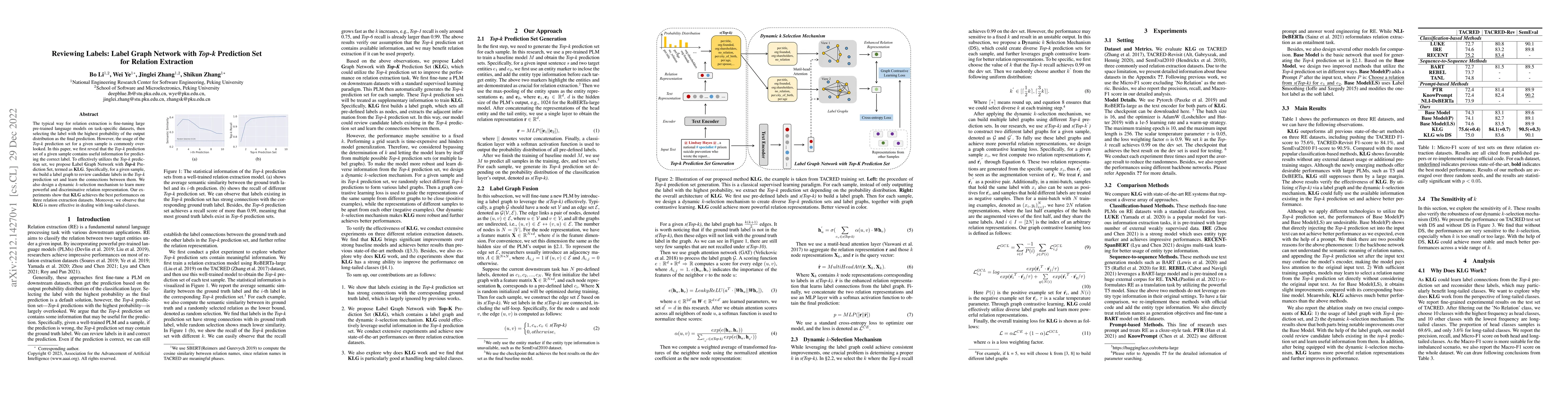 Thumbnail for Reviewing Labels: Label Graph Network with Top-k Prediction Set for
  Relation Extraction